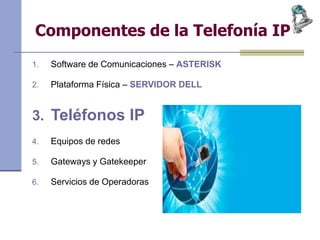 Componentes de la Telefonía IP
1. Software de Comunicaciones – ASTERISK
2. Plataforma Física – SERVIDOR DELL
3. Teléfonos IP
4. Equipos de redes
5. Gateways y Gatekeeper
6. Servicios de Operadoras
 