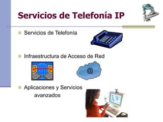 Servicios de Telefonía IP
 Servicios de Telefonía
 Infraestructura de Acceso de Red
 Aplicaciones y Servicios
avanzados
@
 