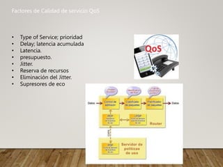 • Type of Service; prioridad
• Delay; latencia acumulada
• Latencia.
• presupuesto.
• Jitter.
• Reserva de recursos
• Eliminación del Jitter.
• Supresores de eco
Factores de Calidad de servicio QoS
 