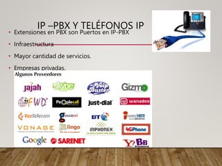IP –PBX Y TELÉFONOS IP
• Extensiones en PBX son Puertos en IP-PBX
• Infraestructura
• Mayor cantidad de servicios.
• Empresas privadas.
 