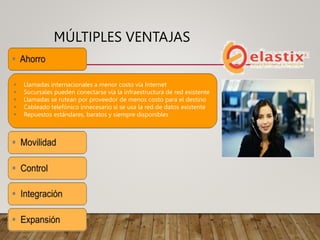 MÚLTIPLES VENTAJAS
 Llamadas internacionales a menor costo vía Internet
 Sucursales pueden conectarse vía la infraestructura de red existente
 Llamadas se rutean por proveedor de menos costo para el destino
 Cableado telefónico innecesario si se usa la red de datos existente
 Repuestos estándares, baratos y siempre disponibles
 