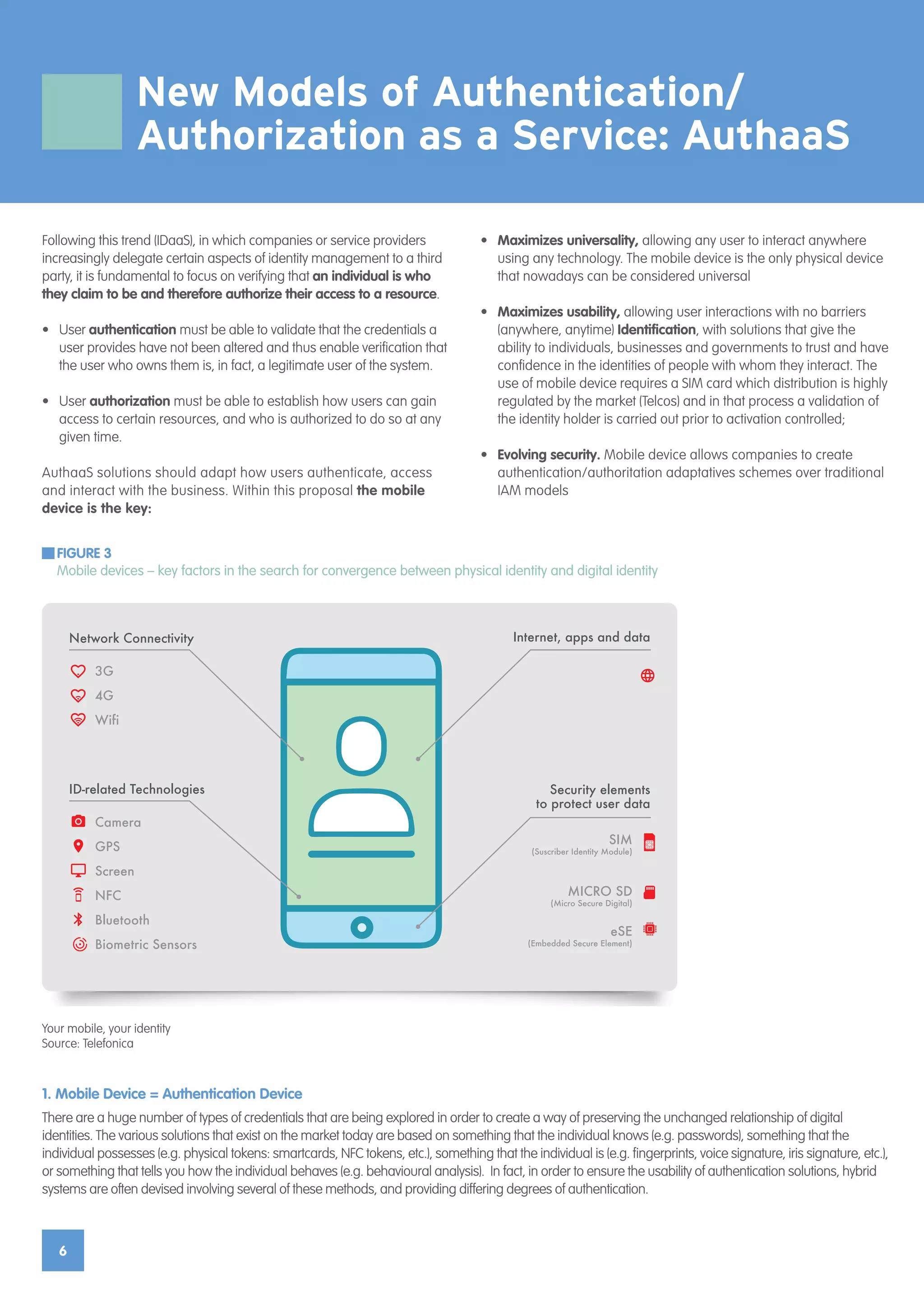 6
New Models of Authentication/
Authorization as a Service: AuthaaS
Following this trend (IDaaS), in which companies or service providers
increasingly delegate certain aspects of identity management to a third
party, it is fundamental to focus on verifying that an individual is who
they claim to be and therefore authorize their access to a resource.
•	User authentication must be able to validate that the credentials a
user provides have not been altered and thus enable verification that
the user who owns them is, in fact, a legitimate user of the system.
•	User authorization must be able to establish how users can gain
access to certain resources, and who is authorized to do so at any
given time.
AuthaaS solutions should adapt how users authenticate, access
and interact with the business. Within this proposal the mobile
device is the key:
•	 Maximizes universality, allowing any user to interact anywhere
using any technology. The mobile device is the only physical device
that nowadays can be considered universal
•	 Maximizes usability, allowing user interactions with no barriers
(anywhere, anytime) Identification, with solutions that give the
ability to individuals, businesses and governments to trust and have
confidence in the identities of people with whom they interact. The
use of mobile device requires a SIM card which distribution is highly
regulated by the market (Telcos) and in that process a validation of
the identity holder is carried out prior to activation controlled;
•	 Evolving security. Mobile device allows companies to create
authentication/authoritation adaptatives schemes over traditional
IAM models
Your mobile, your identity
Source: Telefonica
FIGURE 3
Mobile devices – key factors in the search for convergence between physical identity and digital identity
3G
4G
Wifi
Network Connectivity Internet, apps and data
Camera
GPS
Screen
NFC
Bluetooth
Biometric Sensors
ID-related Technologies
SIM
(Suscriber Identity Module)
MICRO SD
(Micro Secure Digital)
eSE
(Embedded Secure Element)
Security elements
to protect user data
1. Mobile Device = Authentication Device
There are a huge number of types of credentials that are being explored in order to create a way of preserving the unchanged relationship of digital
identities. The various solutions that exist on the market today are based on something that the individual knows (e.g. passwords), something that the
individual possesses (e.g. physical tokens: smartcards, NFC tokens, etc.), something that the individual is (e.g. fingerprints, voice signature, iris signature, etc.),
or something that tells you how the individual behaves (e.g. behavioural analysis). In fact, in order to ensure the usability of authentication solutions, hybrid
systems are often devised involving several of these methods, and providing differing degrees of authentication.
 