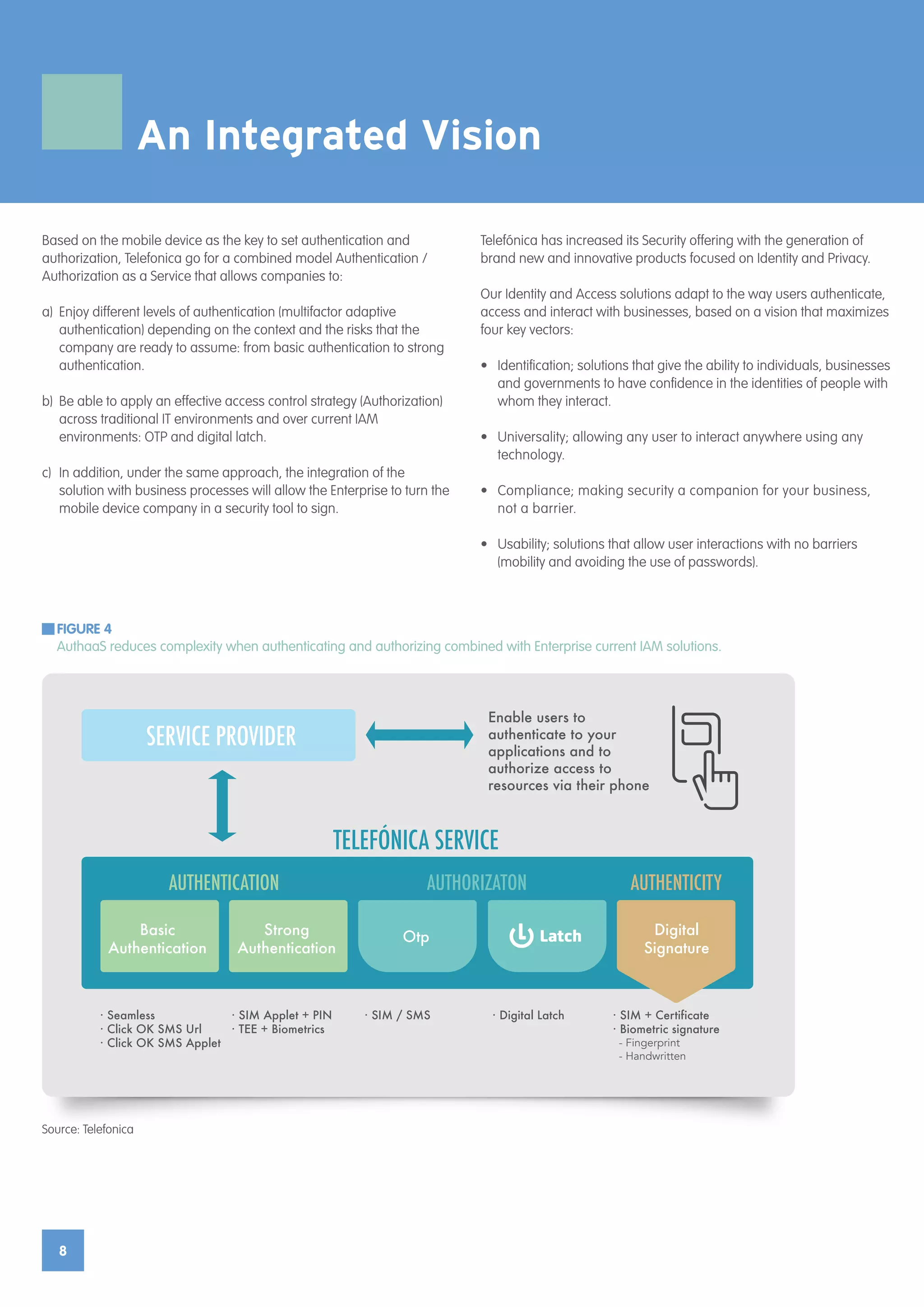 8
An Integrated Vision
Based on the mobile device as the key to set authentication and
authorization, Telefonica go for a combined model Authentication /
Authorization as a Service that allows companies to:
a)	 Enjoy different levels of authentication (multifactor adaptive
authentication) depending on the context and the risks that the
company are ready to assume: from basic authentication to strong
authentication.
b)	 Be able to apply an effective access control strategy (Authorization)
across traditional IT environments and over current IAM
environments: OTP and digital latch.
c)	 In addition, under the same approach, the integration of the
solution with business processes will allow the Enterprise to turn the
mobile device company in a security tool to sign.
Telefónica has increased its Security offering with the generation of
brand new and innovative products focused on Identity and Privacy.
Our Identity and Access solutions adapt to the way users authenticate,
access and interact with businesses, based on a vision that maximizes
four key vectors:
•	 Identification; solutions that give the ability to individuals, businesses
and governments to have confidence in the identities of people with
whom they interact.
•	 Universality; allowing any user to interact anywhere using any
technology.
•	 Compliance; making security a companion for your business,
not a barrier.
•	 Usability; solutions that allow user interactions with no barriers
(mobility and avoiding the use of passwords).
Source: Telefonica
FIGURE 4
AuthaaS reduces complexity when authenticating and authorizing combined with Enterprise current IAM solutions.
AUTHENTICATION AUTHORIZATON AUTHENTICITY
· Seamless
· Click OK SMS Url
· Click OK SMS Applet
· SIM + Certificate
· Biometric signature
- Fingerprint
- Handwritten
· SIM Applet + PIN
· TEE + Biometrics
· SIM / SMS · Digital Latch
TELEFÓNICA SERVICE
SERVICE PROVIDER
Basic
Authentication
Strong
Authentication
Digital
Signature
Otp
Enable users to
authenticate to your
applications and to
authorize access to
resources via their phone
 