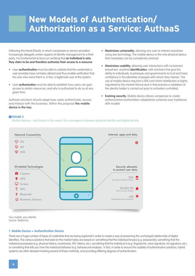 New Paradigms of Digital Identity: Authentication & Authorization as a ...