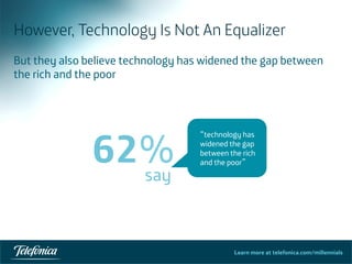 Learn more at telefonica.com/millennials
However, Technology Is Not An Equalizer
But they also believe technology has widened the gap between
the rich and the poor
15	
  
62%say
“technology has
widened the gap
between the rich
and the poor”
 