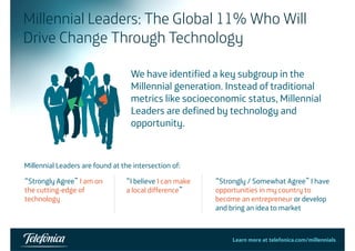 Millennial Leaders: The Global 11% Who Will 
Drive Change Through Technology 
We have identified a key subgroup in the 
Millennial generation. Instead of traditional 
metrics like socioeconomic status, Millennial 
Leaders are defined by technology and 
opportunity. 
Millennial Leaders are found at the intersection of: 
“Strongly / Somewhat Agree” I have 
opportunities in my country to 
“Strongly Agree” I am on 
the cutting-edge of 
“I believe I can make 
a local difference” 
become an entrepreneur or develop 
and bring an idea to market 
technology 
Learn more at telefonica.com/millennials49 
 