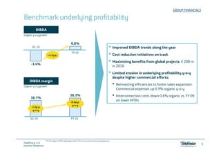 GROUP FINANCIALS

Benchmark underlying profitability
          OIBDA
Organic y-o-y growth


                                                     0.8%
                                                     0 8%
       Q1 10                                                                                              Improved OIBDA trends along the year
                                                     FY 10
                       +4.2p.p.                                                                           Cost reduction initiatives on track
                                                                                                          Maximizing benefits f
                                                                                                          M i i i b      fi from global projects: € 200 m
                                                                                                                                  l b l    j
      -3.4%
                                                                                                          in 2010
                                                                                                          Limited erosion in underlying profitability y-o-y
                                                                                                          despite higher commercial efforts:
     OIBDA margin
Organic y-o-y growth
                                                                                                          •   Reinvesting efficiencies to foster sales expansion:
                                                                                                              Commercial expenses up 6.9% organic y-o-y
                                                   38.3%
                                                   38 3%                                                  •   Interconnection costs down 0.8% organic vs. FY 09
                                                                                                                                         0 8%         vs
      36.7%
                                                    -0.6p.p.
                                                                                                              on lower MTRs
                                                     y-o-y
       -1.6p.p.
        y-o-y


      Q1 10                                          FY 10




                     FY 10 margin ex-VIVO capital gain and H2 10 non-recurrent restructuring expenses .
Telefónica, S.A
                                                                                                                                                                       9
Investor Relations
 