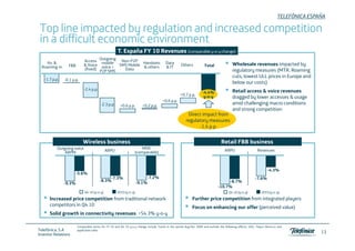 TELEFÓNICA ESPAÑA

 Top line impacted by regulation and increased competition
 in a difficult economic environment
                                                    T. España FY 10 Revenues (comparable y-o-y change)
    Itx. &                  Access Outgoing Non-P2P Handsets
                                     mobile                                            Data
                 FBB        & Voice voice + SMS Mobile & others                                    Others           Total               Wholesale revenues impacted by
          g
  Roaming-in                (fixed) P2P SMS   Data                                     & IT
                                                                                                                                        regulatory measures (MTR, Roaming
                                                                                                                                            l                (MTR R       i
                                                                                                                                        cuts, lowest ULL prices in Europe and
   -1.7 p.p.   -0.1 p.p.
                                                                                                                                        below our costs)
                           -2.4 p.p.                                                                                                    Retail access & voice revenues
                                                                                                  +0.7 p.p.
                                                                                                       pp
                                                                                                                                        dragged by lower accesses & usage
                                                                                     +0.6 p.p.
                                        -2.3 p.p.     +0.6 p.p.       +0.2 p.p.
                                                                                                                                        amid challenging macro conditions
                                                                                                                                        and strong competition




                           Wireless business                                                                                    Retail FBB business
          Outgoing voice                                             MSR
              ARPM                          ARPU                 (comparable)
                                                                 (    p     )                                                      ARPU                    Revenues



                                                                                                                                                                  -4.3%
                       -5.6%
                                            -7.3%                       -7.2%                                                                            -7.6%
                                       -8.3%                                                                                       -8.7%
                                                                                                                                    8.7%
               -9.3%
                9 3%                                               -9.1%
                                                                    9 1%
                                                                                                                              -10.7%
                            Q4 10 (y-o-y)           2010 (y-o-y)                                                                      Q4 10 (y-o-y)           2010 (y-o-y)

      Increased price competition from traditional network                                                 Further price competition from integrated players
      competitors in Q4 10                                                                                 Focus on enhancing our offer (perceived value)
      Solid growth in connectivity revenues: +54.3% y-o-y

                       Comparable terms for FY 10 and Q4 10 y-o-y change include Tuenti in the period Aug-Dec 2009 and exclude the following effects: USO, Telyco Morocco and
Telefónica, S.A        application sales.
                                                                                                                                                                                        13
Investor Relations
 