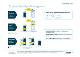 TELEFÓNICA LATAM

T.Latam: Sound profitable growth
                                                      +1.4p.p.
                                                                    +6.7%
                                         +5.3%
                                                                                                                       Robust organic revenue growth leveraging fast
Revenue                                                                                                                customer expansion:
( g
(Organic
y-o-y growth)                                                                                                          •   Double
                                                                                                                           D bl digit growth in MSR
                                                                                                                                      g   th i
                                          FY 09                       FY10                                             •   Sound Internet & Pay TV sales

                                                      +5.7p.p.
                                                                    +9.1%

                                                                     39.9%
OIBDA                                    +3.4%
(Organic
yoy
y-o-y growth)                            36.5%
                                         36 5%

                                                                                                                        Solid profitability leveraging scale & regional
                                          Q1 10                       FY 10
     OIBDA margin                                                                                                       integrated model
                                                                                                                        Strong OIBDA margin despite increased commercial
                                                                                                                              g         g      p
                                                                                                                        efforts
                                         15,156                      39.9%                                              OpCF organic growth exceeding revenue growth
                                                           39.8%
Profitability                 10,328                                                        +6.9 %
(Organic
y-o-y growth)                                                   +0.9p.p.
                                   +46.7%

                               Net Adds (´000)              OIBDA Margin                      OpCF
  FY 09
  FY 10
                                                 y-o-y O g i
                                                       Organic


                     Organic growth assumes constant exchange rates as of FY 09 (average fx) and excludes hyperinflation accounting in Venezuela in both years. OIBDA, OIBDA margin,
Telefónica, S.A      and OpCF exclude the capital gain from the revaluation of our pre-existing stake in VIVO in Q3 10 and Q4 10 non-recurrent restructuring costs.
                                                                                                                                                                                              15
Investor Relations   OpCF excludes the spectrum acquisition in Mexico.
 