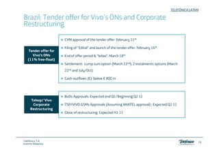 TELEFÓNICA LATAM

Brazil: Tender offer for Vivo’s ONs and Corporate
Restructuring

                        CVM approval of the tender offer: February 11th

                        Filing of “Edital” and launch of the tender offer: February 16th
    Tender offer for
       Vivo’s ONs       End of offer period & “leilao”: March 18th
    (11% free float)
          free-float)
                        Settlement: Lump sum option (March 22nd); 2 instalments options (March
                        22nd and July/Oct)

                        Cash-outflows ( ) below € 800 m
                                f     (E):



                        BoDs Approvals: Expected end Q1/Beginning Q2 11
      Telesp/ Vivo
       Corporate        TSP/VIVO GSMs Approvals (Assuming ANATEL approval) : Expected Q2 11
      Restructuring
                        Close of restructuring: Expected H1 11
                                 restructuring




Telefónica, S.A
                                                                                                          19
Investor Relations
 