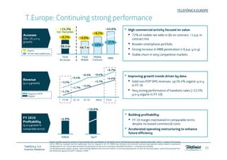 TELEFÓNICA EUROPE

 T.Europe: Continuing strong performance
                                       +14.3%                                                    +45.6%                       High commercial activity focused on value:
                                   Incl. HanseNet
Accesses
                                        +6.2%
                                                                                  +8.2%
                                                                                                                              •    72% of mobile net adds in Q4 on contract; +1 p.p. in
(Dec-10; y-o-y                                                  +6.0%                                                              contract mix
growth)                                                                                              21%
                                        56.3 m                                     49%                                        •    Broader smartphone portfolio
                                                                46.7 m
   Organic                                                                                                                    •    Strong increase in MBB penetration (+6 p.p. y-o-y)
   % over total mobile base
                                         Total                    Total           Mobile
                                                                                                                              •    Stable churn in very competitive markets
                                                                                                    MBB
                                       Accesses                   Mobile         Contract


                                                                                                   +6.7%
                                                                    +6.5%          +6.4%
                                                      +5.4%
                                                                                                                              Improving growth trends driven by data:
Revenue                                                                                            +4.4%
(y-o-y growth)                          +3.2%                                      +3.7%                                      •    Solid non-P2P SMS revenues, up 26.4% organic y-o-y
                                                                    +3.2%                                                          in FY 10
                                                       +1.7%
                                        +1.1%                                                                                 •    Very strong performance of handsets sales (+22.5%
    Organic ex-MTR
    Organic
                                                                                                                                   y-o-y organic in FY 10)
                                          FY 09         Q1 10        H1 10           9M10         FY10


                                                                          +16.6%
                                                                                                                              Building profitability:
                                                                                                                                     gp            y
FY 2010
Profitability
                                        +4.9%                                                                                 •    FY 10 margin maintained in comparable terms
(y-o-y growth in                                                                                                                   despite increased commercial costs
comparable terms)                                                                                                             Accelerated operating restructuring to enhance
                                                                                                                                              y
                                                                                                                              future efficiency
                                         OIBDA                                OpCF
                          Organic growth: assumes constant FX and excludes the consolidation of HanseNet (since mid February) and Jajah (January-December). Manx T. results in the second
                          half of 2009 are excluded and the capital gain from its disposal in Q2 10. OIBDA also excludes non-recurrent restructuring expenses mainly related to personnel
Telefónica, S.A           reorganization in H2 10 and CapEx excludes the acquisition of spectrum in Germany. HanseNet and Manx T. customers are excluded.
                          Comparable growth: organic growth and excluding additional non-recurrent effects: i) restructuring expenses, ii) USO, iii) real estate gains, and iv) the proceeds from          21
Investor Relations        the settlement agreement with T-Mobile in 2009.
 