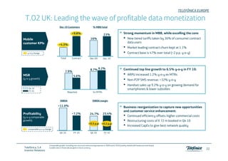TELEFÓNICA EUROPE

 T.O2 UK: Leading the wave of profitable data monetization
                                     Dec-10 Customers                         % MBB/total

                                                    +9.8%                                 23%                      Strong momentum in MBB, while excelling the core:
Mobile                                                                     16%                                     •    New tiered tariffs taken by 36% of consumer contract
customer KPIs                                                                                                           data users
                                    +4.3%
                                     4 3%
                                                                                                                   •    Market leading contract churn kept at 1.1%
   y-o-y change                                                                                                    •    Contract base is 47% over total (+2 p.p. y-o-y)
                                      Total         Contract              Dec-09          Dec-10



                                                                          8.7% 9.2%                                Continued top line growth to 6.5% y-o-y in FY 10:
                                            7.9%
MSR                                                   5.6%                                                         •    ARPU increased 1.2% y-o-y ex MTRs
(y-o-y growth)                                                                                                     •    Non P2P
                                                                                                                        Non-P2P SMS revenue: +32% y o y
                                                                                                                                              32% y-o-y
                                                                                                                   •    Handset sales up 9.2% y-o-y on growing demand for
    Q4 10                                                                                                               smartphones & lower subsidies
    FY 10
                                               Reported                       Ex-MTRs


                                      OIBDA                                  OIBDA margin

                                   +11.0%                                                                          Business reorganization to capture new opportunities
                                                                                                                   and customer service enhancement:
Profitability                                       +7.2%                 24.7%           25.4%
(y-o-y
(y o y comparable                                                                                                  • Continued efficiency offsets higher commercial costs
                                                                                                                                        y           g
growth)                                                                                                            • Restructuring costs of € 72 m booked in Q4 10
                                                                        +0.5 p.p. +0.2 p.p.
                                                                                                                   • Increased CapEx to give best network quality
    comparable y-o-y change
                                     Q4 10            FY 10                Q4 10           FY 10




                         Comparable growth. Excluding non-recurrent restructuring expenses in 2009 and in 2010 (mainly related with headcount and shops).
Telefónica, S.A          Growth rates in financials are given in local currency.
                                                                                                                                                                               22
Investor Relations
 