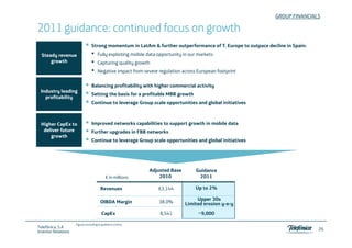GROUP FINANCIALS

2011 guidance: continued focus on growth
                                  Strong momentum in LatAm & further outperformance of T. Europe to outpace decline in Spain:
  Steady revenue                  •    Fully exploiting mobile data opportunity in our markets
      growth                      •    Capturing quality growth
                                  •    Negative impact from severe regulation across European footprint

                                  Balancing profitability with higher commercial activity
 Industry leading
                                  Sett g t e bas s o p o tab e
                                  Setting the basis for a profitable MBB growth
                                                                         go t
   profitability
      fit bilit
                                  Continue to leverage Group scale opportunities and global initiatives



 Higher CapEx to                  Improved networks capabilities to support growth in mobile data
  deliver future                  Further upgrades in FBB networks
     growth
                                  Continue to leverage Group scale opportunities and global initiatives




                                                               Adjusted Base         Guidance
                                             € in millions         2010               2011

                                         Revenues                   63,144           Up to 2%

                                                                                     Upper 30s
                                         OIBDA Margin               38.0%       Limited erosion y-o-y
                                          CapEx                     8,541             ~9,000

                     Figures according to guidance criteria.
Telefónica, S.A
                                                                                                                                26
Investor Relations
 