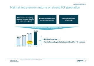 GROUP FINANCIALS

Maintaining premium returns on strong FCF generation


              M&A focused on acquiring
                                                                           Active management of our             Leverage ratio within
             spectrum in current markets
                                                                            non-core asset portfolio                target range
               to secure future growth



                                                     Delivering on dividend policy (growing DPS)

                                                            €1.75
                                         €1.60
                                         €1 60
                         €1.40
              €1.15
                                                                                       Dividend coverage >1
                                          +14.3%                                       Tactical share buybacks to be considered for FCF excesses
                                           y-o-y

               FY 09      FY 10            FY 11            FY 12




                     Leverage target: Total net debt+ commitments/OIBDA at 2.0/2.5x.
Telefónica, S.A
                                                                                                                                                   27
Investor Relations
 