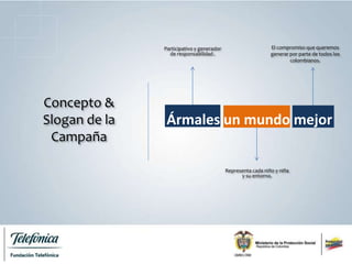 Concepto &
Slogan de la
Campaña
Ármales un mundo mejor
Participativo y generador
de responsabilidad .
Representa cada niño y niña
y su entorno.
El compromiso que queremos
generar por parte de todos los
colombianos.
 