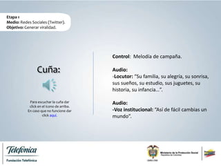 Cuña:
Control: Melodía de campaña.
Audio:
-Locutor: “Su familia, su alegría, su sonrisa,
sus sueños, su estudio, sus juguetes, su
historia, su infancia…”.
Audio:
-Voz institucional: “Así de fácil cambias un
mundo”.
Etapa 1
Medio: Redes Sociales (Twitter).
Objetivo: Generar viralidad.
Para escuchar la cuña dar
click en el ícono de arriba.
En caso que no funcione dar
click aquí.
 
