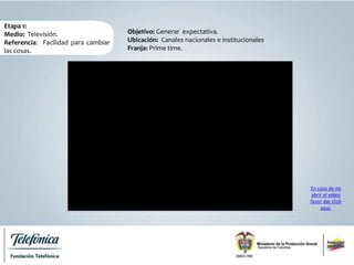 Etapa 1:
Medio: Televisión.
Referencia: Facilidad para cambiar
las cosas.
Objetivo: Generar expectativa.
Ubicación: Canales nacionales e institucionales
Franja: Prime time.
En caso de no
abrir el video
favor dar click
aquí.
 