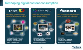 Reshaping digital content consumption


 Reshaping sports coverage       Global and local producers    360º Music model integrates live
 delivering Xtreme Live events   create unique offering        music, content and streaming




GUADALAJ
       ARA 2011
                                                                       U IC
                                                                      MS        M S
                                                                                 U IC




                                                                       U IC
                                                                      MS        M S
                                                                                 U IC




                                                                                M S
                                                                                 U IC
                                                                       U IC
                                                                      MS




    7,000 LIVE EVENTS / MONTH     FREEMIUM – UNIQUE OFFERING    FREEMIUM
    200 LIVE CONCERTS / YEAR      >300,000 FREE USERS           2.25 MILLION EYEBALLS
    ORIGINAL PROGRAMMING          ~ 100,000 SUBSCRIBERS         >350,000 SUBSCRIBERS
    RIGHTS ACQUISITION            LEADERSHIP IN LATAM           LEADERSHIP IN LATAM



                                              9
 