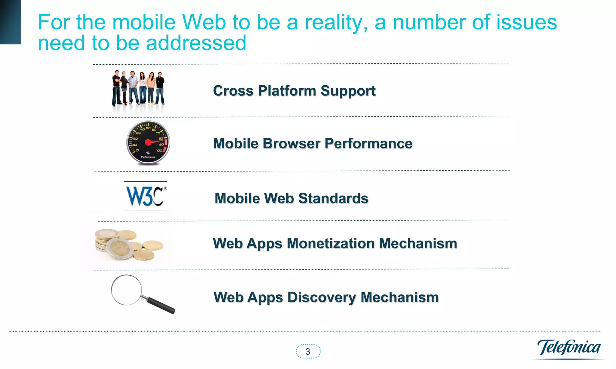 For the mobile Web to be a reality, a number of issues
need to be addressed

                  Cross Platform Support


                  Mobile Browser Performance


                  Mobile Web Standards


                  Web Apps Monetization Mechanism


                  Web Apps Discovery Mechanism


                              3
 