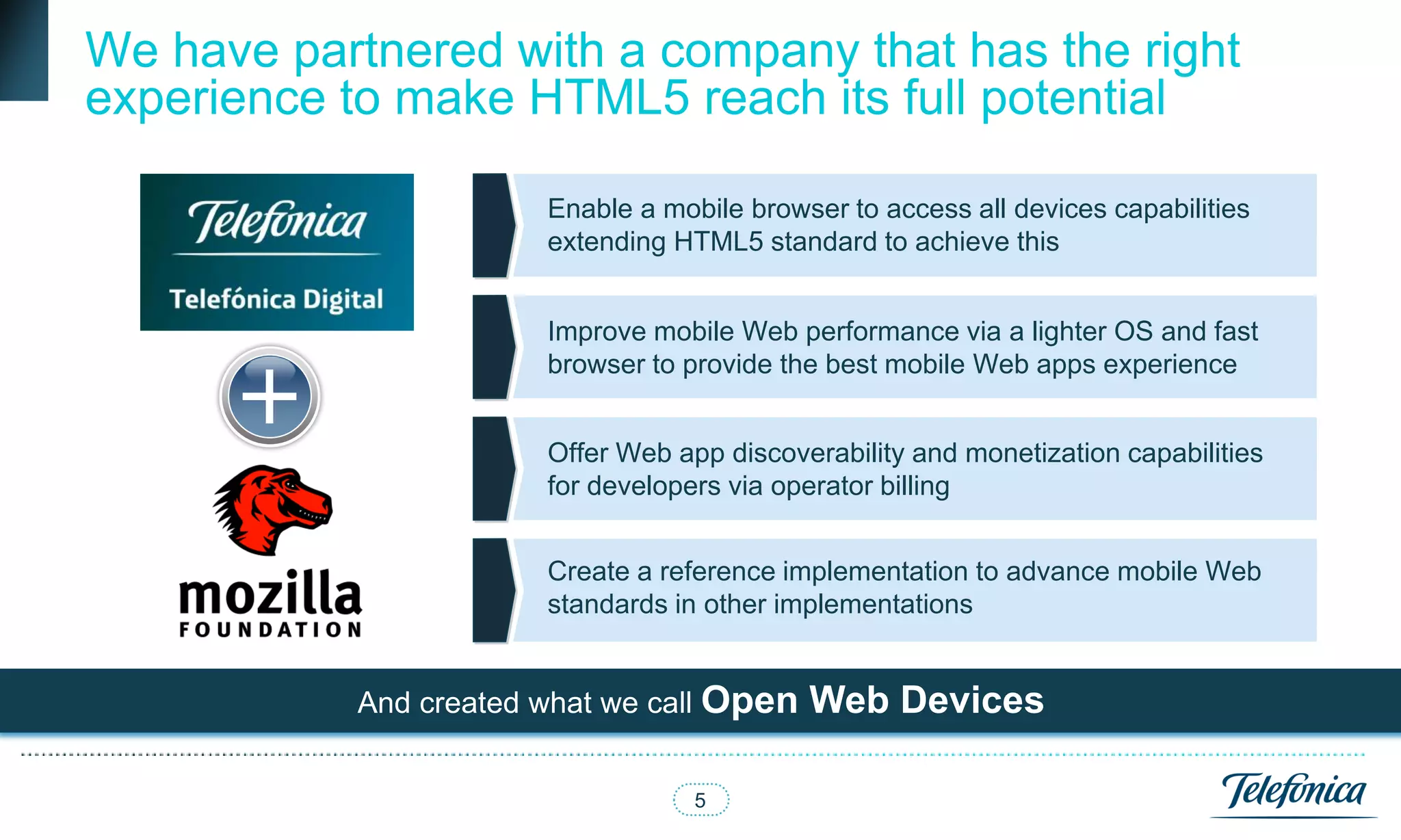 We have partnered with a company that has the right
experience to make HTML5 reach its full potential

                        Enable a mobile browser to access all devices capabilities
                        extending HTML5 standard to achieve this


                        Improve mobile Web performance via a lighter OS and fast
                        browser to provide the best mobile Web apps experience


                        Offer Web app discoverability and monetization capabilities
                        for developers via operator billing


                        Create a reference implementation to advance mobile Web
                        standards in other implementations


            And created what we call Open    Web Devices

                                    5
 
