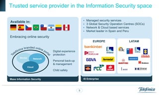 Trusted service provider in the Information Security space

                                                           Managed security services
Available in:
                                                           3 Global Security Operation Centres (SOCs)
                                                           Network & Cloud based services
                                                           Market leader in Spain and Peru
Embracing online security
                                                                EUROPE                    LATAM


                               Digital experience
                               protection
        Device       Network
                               Personal back-up
                               & management
                 Cloud
                               Child safety


Mass Information Security                               IS Enterprise



                                                    5
 