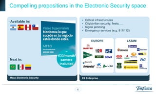 Compelling propositions in the Electronic Security space

                                              Critical infrastructures
Available in:
                                              City/civilian security, fleets, …
                                              Signal jamming
                                              Emergency services (e.g. 911/112)


                                                   EUROPE                    LATAM


                                ~
                           €30/month
Next in:                     camera
                            included



Mass Electronic Security                   ES Enterprise



                                       6
 