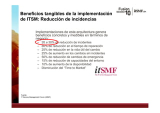 Beneficios tangibles de la implementación
de ITSM R d
d ITSM: Reducción de incidencias
                 ió d i id      i

                 Implementaciones d esta arquitectura genera
                 I l       t i      de t        it t
                 beneficios concretos y medibles en términos de
                 negocio:
                   –    20 a 30% de reducción de incidentes
                   –    80% de reducción en el tiempo de reparación
                   –    25% de reducción en la vida útil del cambio
                   –    25% de aumento en los cambios sin incidentes
                   –    50% de reducción de cambios de emergencia
                   –    15% de reducción de capacidades del entorno
                   –    10% de aumento de la disponibilidad
                   –    Disminución del “Time to Market”




Fuente:
IT Service Management Forum (itSMF)
 
