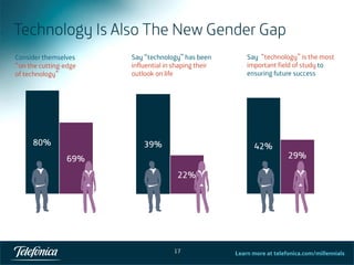 17
“
”
“ ” “ ”