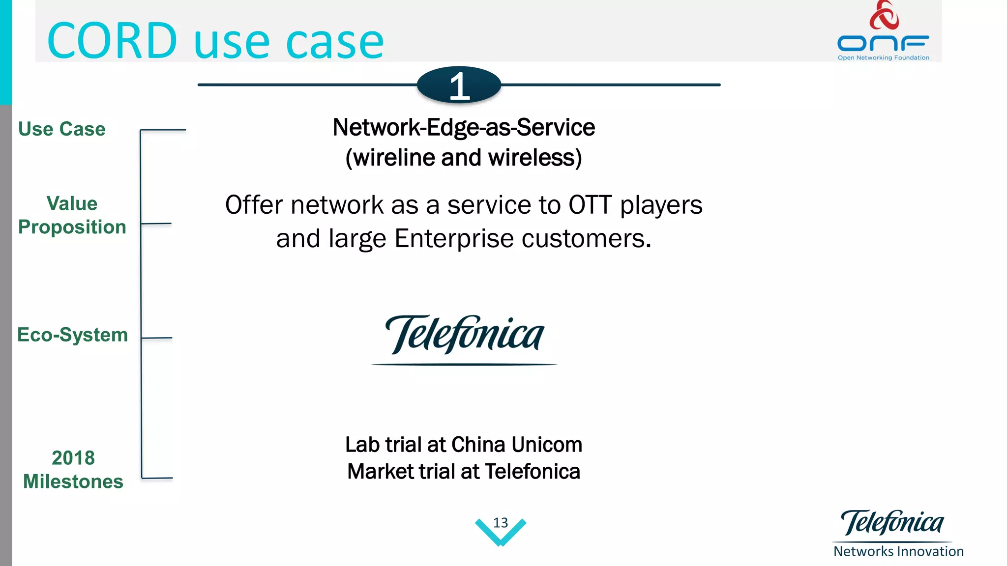 Networks Innovation
13
Value
Proposition
Eco-System
Use Case Network-Edge-as-Service
(wireline and wireless)
Offer network as a service to OTT players
and large Enterprise customers.
Lab trial at China Unicom
Market trial at Telefonica
1
2018
Milestones
CORD use case
 