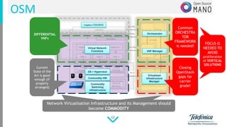 Networks Innovation
12
OSM
Commodity HW
OS + Hypervisor
Commodity
Switching
infrastructure
Virtualised
Infrastructure
Manager
VNF Manager
Virtual Network
Functions
Orchestrator
Legacy OSS/BSS
Current
State of the
Art is good
enough (if
properly
arranged)
Common
ORCHESTRA
TOR
FRAMEWORK
is needed!
DIFFERENTIAL
VNFs
Network Virtualisation Infrastructure and its Management should
become COMMODITY
Network Virtualisation Infrastructure and its Management should
become COMMODITY
Closing
OpenStack
gaps for
carrier
grade!
FOCUS IS
NEEDED TO
AVOID
proliferation
of VERTICAL
SOLUTIONS
 