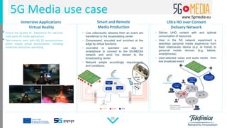 Networks Innovation
15
5G Media use case
• Ensure the Quality of Experience for real-time
multi-party 3D media applications
• Tele-immerse users with HQ 3D reconstructions
within shared virtual environments, including
immersive interaction spectating
Inmersive Applications
Virtual Reality
• Live video/audio streams from an event are
transferred to the broadcasting center
• Compressed, encoded and enriched at the
edge by virtual functions
• Journalist or spectator use app on
smartphone to connect to the 5G-MEDIA
network and send live stream to the
broadcasting center
• Network adapts accordingly requirements
and conditions.
• Deliver UHD content with and optimal
consumption of resources
• User in the 5G network experiment a
seamless personal media experience from
fixed video/audio device (e.g. at home) to
personal mobile devices (e.g. tablets,
smartphones)
• User-selected views and audio tracks from
live broadcast event
Smart and Remote
Media Production
Ultra HD over Content
Delivery Network
www.5gmedia.eu
 