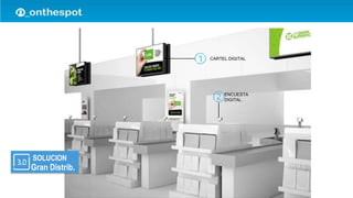 ENCUESTA
DIGITAL
CARTEL DIGITAL
SOLUCION
Gran Distrib.
 