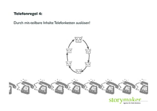 Telefonregel 4:	

	

Durch mit-teilbare Inhalte Telefonketten auslösen! 	





                                              	




                                                         Foto: Promo	

 