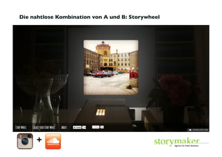 Die nahtlose Kombination von A und B: Storywheel 	





                                  	


      +	

 