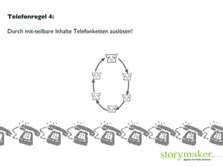 Telefonregel 4: Durch mit-teilbare Inhalte Telefonketten auslösen!  Foto: Promo 