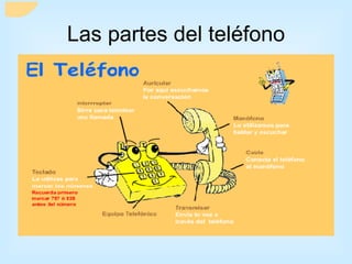 Las partes del teléfono 