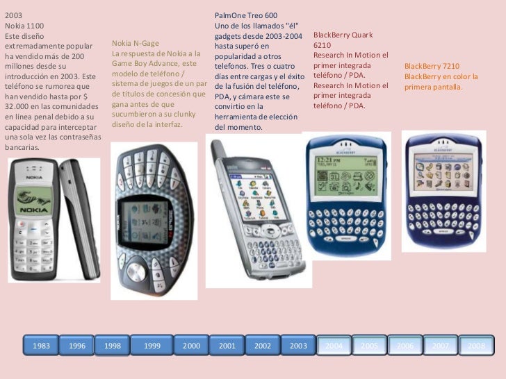 Evolucion Del Celular Hasta El 2017 Linea Del Tiempo - Compartir Celular