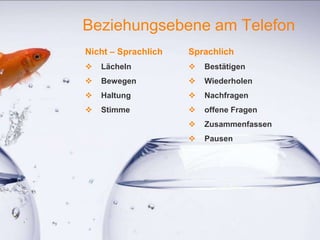 1
Beziehungsebene am Telefon
Sprachlich
 Bestätigen
 Wiederholen
 Nachfragen
 offene Fragen
 Zusammenfassen
 Pausen
Nicht – Sprachlich
 Lächeln
 Bewegen
 Haltung
 Stimme
 