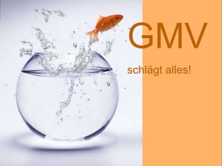 1
GMV
schlägt alles!
 