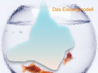 1
Das Eisbergmodell
 