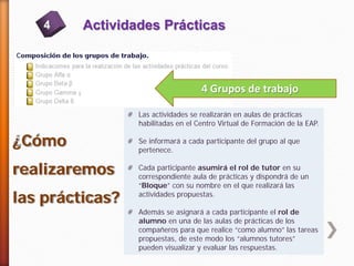 4

Actividades Prácticas

4 Grupos de trabajo
# Las actividades se realizarán en aulas de prácticas
habilitadas en el Centro Virtual de Formación de la EAP.

¿Cómo
realizaremos
las prácticas?

# Se informará a cada participante del grupo al que
pertenece.
# Cada participante asumirá el rol de tutor en su
correspondiente aula de prácticas y dispondrá de un
“Bloque” con su nombre en el que realizará las
actividades propuestas.
# Además se asignará a cada participante el rol de
alumno en una de las aulas de prácticas de los
compañeros para que realice “como alumno” las tareas
propuestas, de este modo los “alumnos tutores”
pueden visualizar y evaluar las respuestas.

 