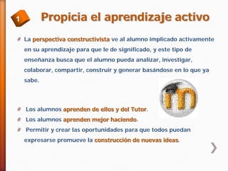Propicia el aprendizaje activo

1

# La perspectiva constructivista ve al alumno implicado activamente
en su aprendizaje para que le de significado, y este tipo de
enseñanza busca que el alumno pueda analizar, investigar,
colaborar, compartir, construir y generar basándose en lo que ya
sabe.

# Los alumnos aprenden de ellos y del Tutor.
# Los alumnos aprenden mejor haciendo.
# Permitir y crear las oportunidades para que todos puedan
expresarse promueve la construcción de nuevas ideas.

 