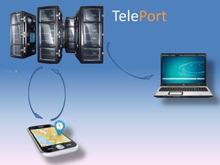 TelePort
 