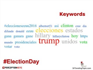 SrTrendingTopic.com
Keywords
#ElectionDay
 