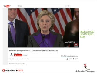 SrTrendingTopic.com
https://youtu
.be/FSPBjOn
HTaM
 