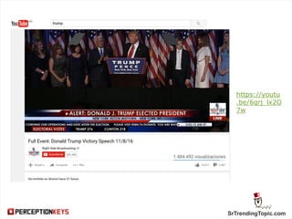 SrTrendingTopic.com
https://youtu
.be/6qrj_lx2O
7w
 