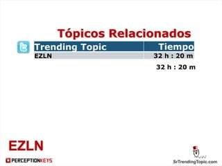SrTrendingTopic.com
EZLN
Trending Topic Tiempo
EZLN 32 h : 20 m
Tópicos Relacionados
32 h : 20 m
 