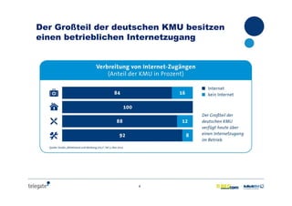 4
Der Großteil der deutschen KMU besitzen
einen betrieblichen Internetzugang
 