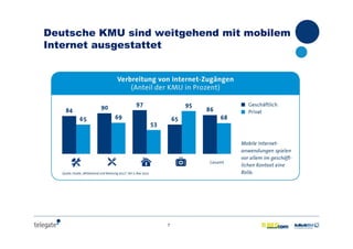 7
Deutsche KMU sind weitgehend mit mobilem
Internet ausgestattet
 
