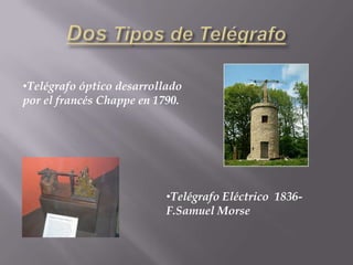 DosTiposdeTelégrafoTelégrafo óptico desarrollado por el francés Chappe en 1790.